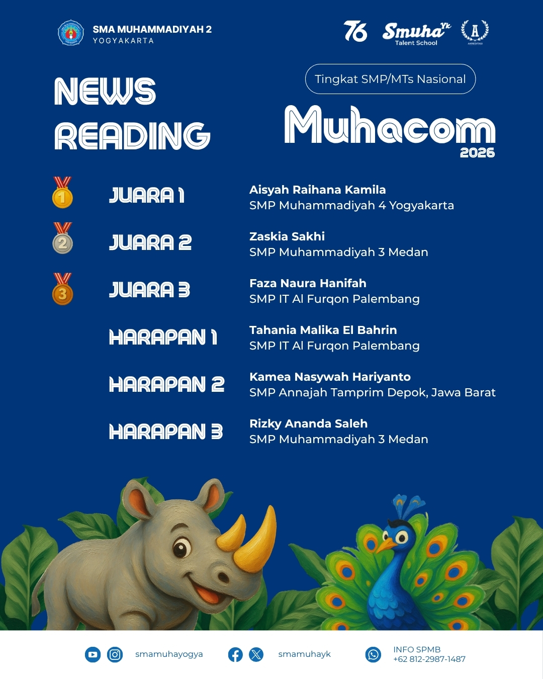 Santri SMP Annajah Tamprim Raih Harapan 2 Muhacom 2026